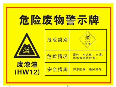 油漆渣、油漆桶屬于危險廢物嗎？